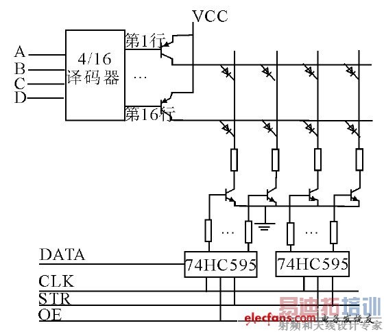 LED��ʾ���������·