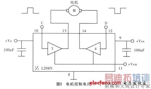 电机控制电路图