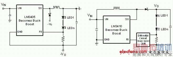 �����ӳ�ͼ