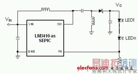 ������·���䲨��