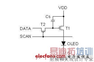 ���׵�����ʽ���� OLED ��һ���ؿ���