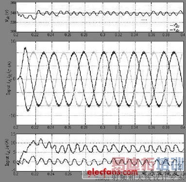 ֧��˫������� TPS65136 ��ѹ��ѹת��������