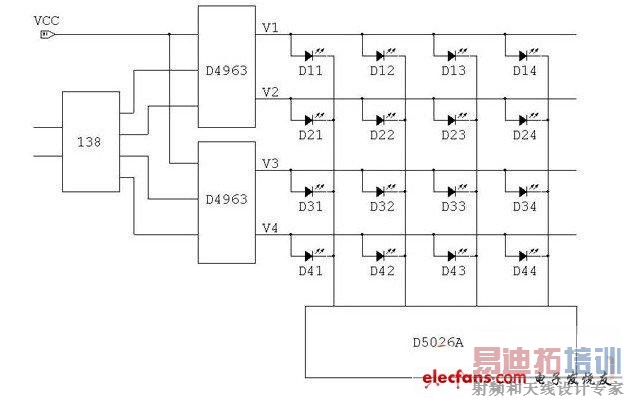 1/4ɨ��LED��ʾ��ԭ��ͼ