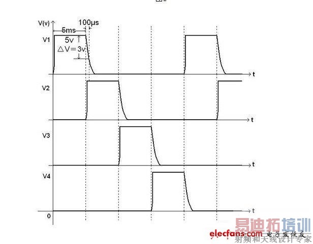 ��Դ���ؿ��Ʋ���ͼ