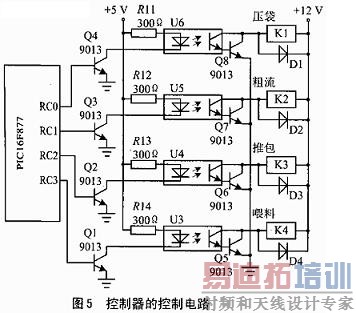 单片机的控制电路
