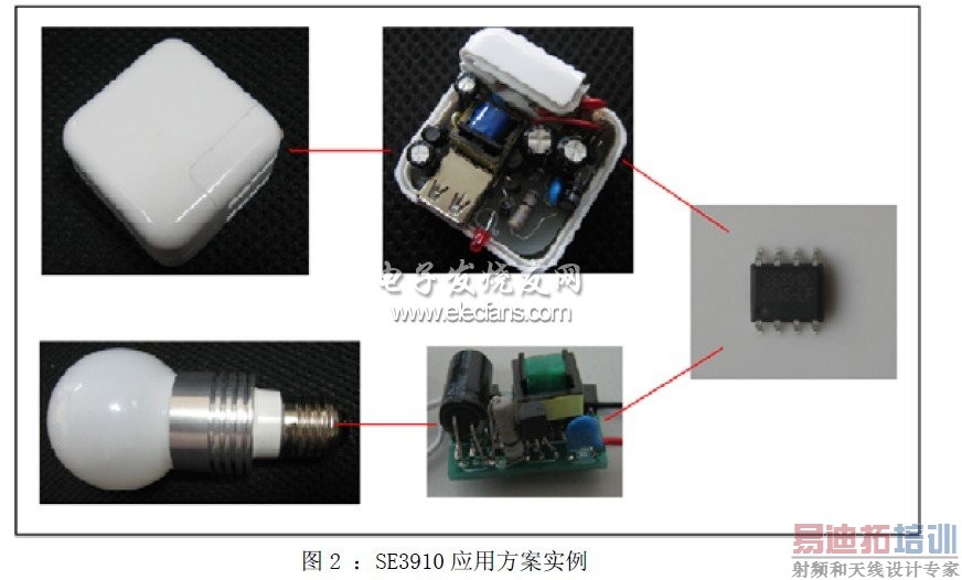 SE3910Ӧ�÷���ʵ��