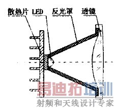 ͼ1a Ͷ��ʽ�ṹͼ 