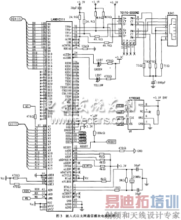 Ƕ��ʽ��̫��ͨ�ŵ�·ͼ