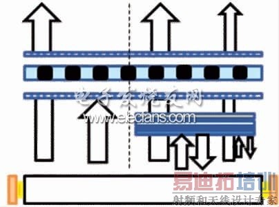 ͼ2��DBEF����ԭ��ʾ��ͼ