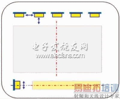 ͼ3��LED��ؼ��ʾ��ͼ