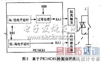 基于PIC16C61的复合开关原理图