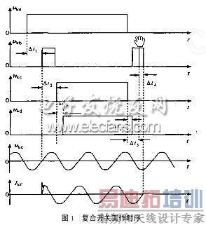 复合开关工作时序图