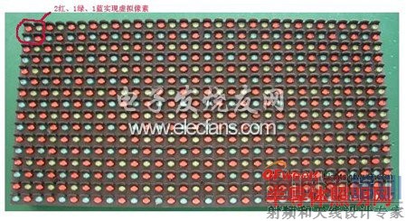 虚拟像素显示屏的模组