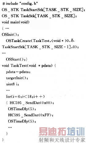 һ���򵥵�LED����˸��������