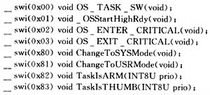 SWI����������