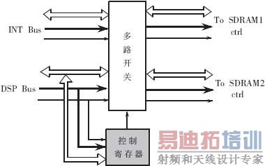 ��·���ص�Ԫ 