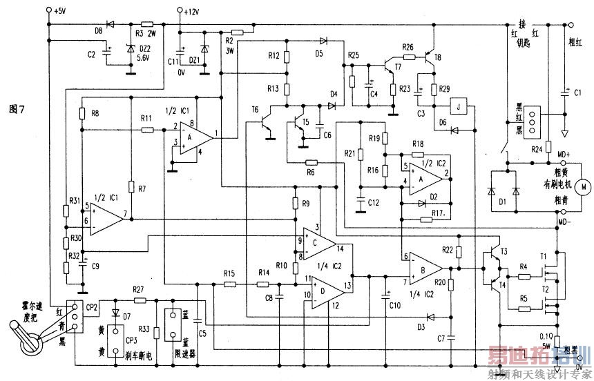 ���ֵ綯���г���������·���
