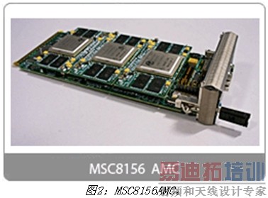 ����DSP��3G LTEӦ��ʵ��