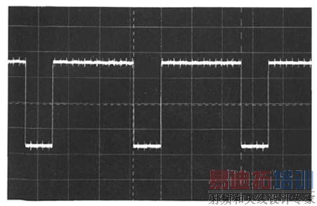 PW_M_波形图(D=75%)