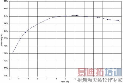 ���߸߹�������TRIAC�������ɫLED�������ο����(���ӹ���ר��)