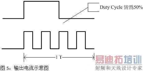 LED������·