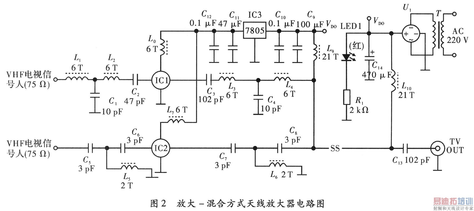 �Ŵ����ĵ�·ͼ