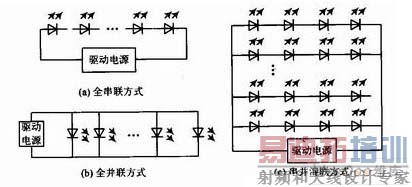 LED��·���ӷ�ʽ