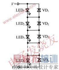 ���������ɶ����ܴ���������ʽ www.elecfans.com