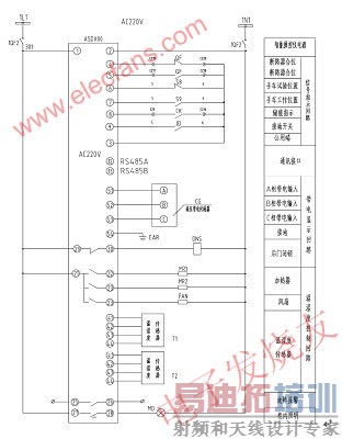 ����Ӧ�ý���ͼ www.elecfans.com