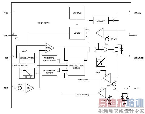STARplug�ڲ���·��ͼ