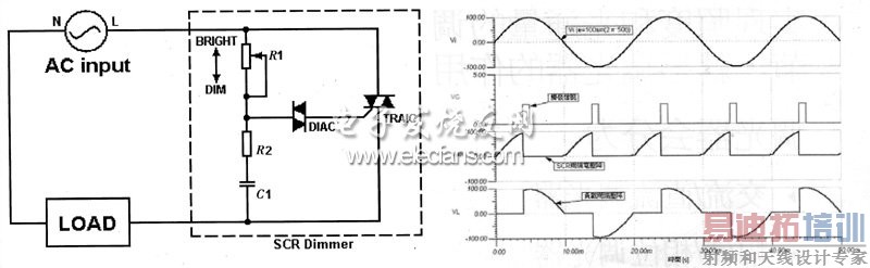 �ɿع����Ĺ���ԭ��ͼ