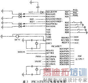PIC16F877A���ֵ�·ԭ��