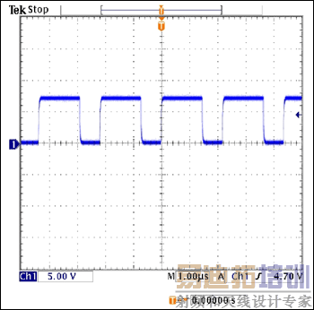 ͼ3. N2դ��������ѹ