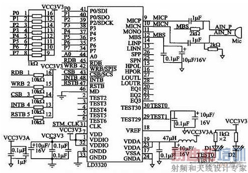 ����ʶ�𲿷�ԭ��ͼ