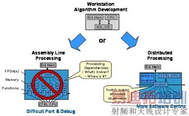 ������Ϊ���ĵ����