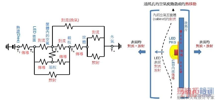 ��ʾ��屳���Ч����