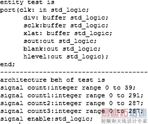 图4 输入输出信号设置