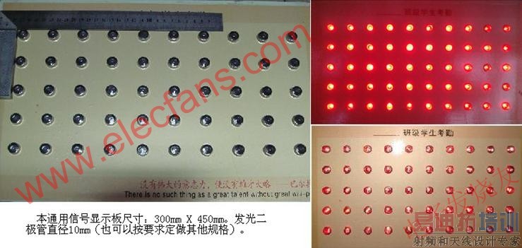 ͨ���ź���ʾ��� www.elecfans.com