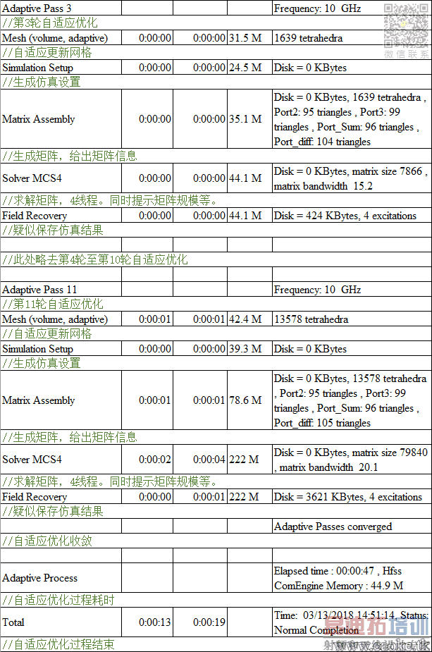 仿真日志第2部分 仿真日志第3部分