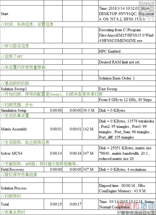仿真日志第2部分 仿真日志第4部分