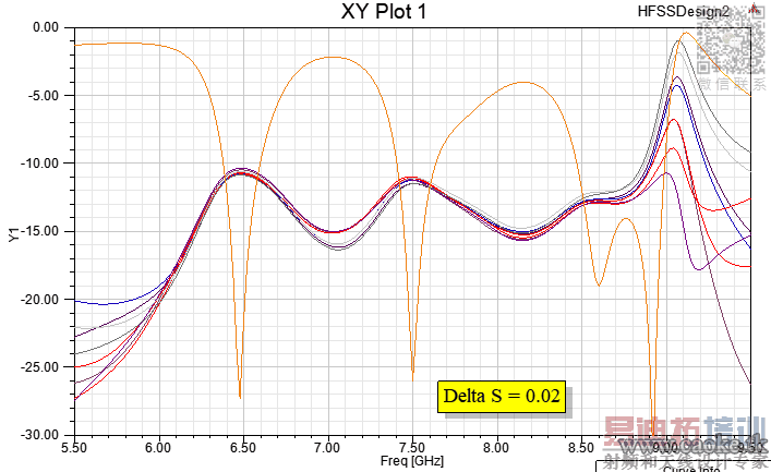 Delta S=0.02 Delta S=0.02