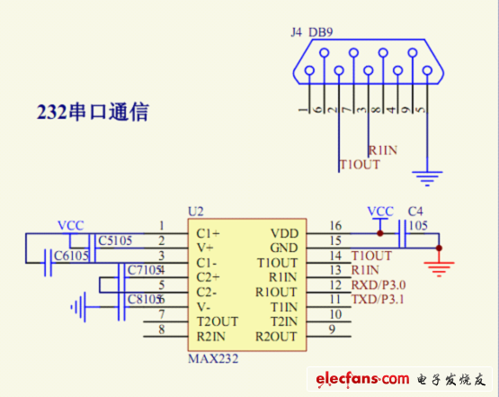 图1 数码管电路原理图 图1 数码管电路原理图
