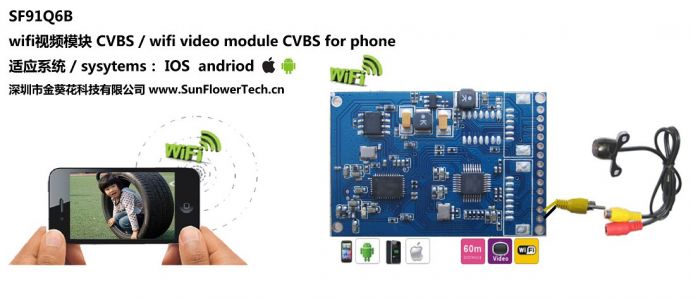 wifi��ƵģӦ��