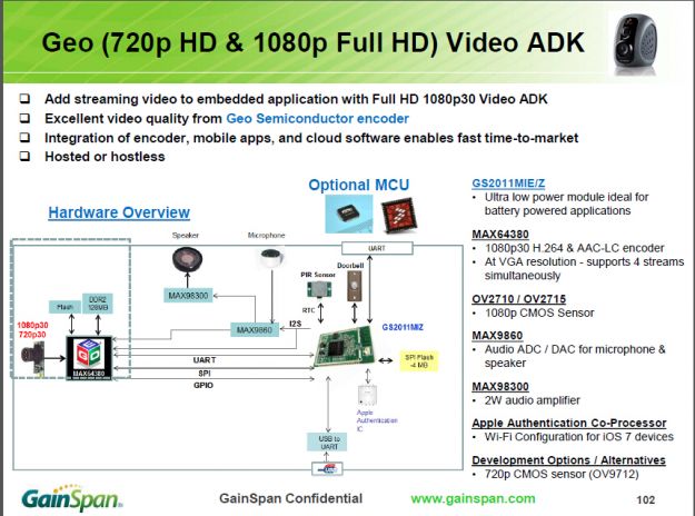 GEO 1080P�ܹ�ͼ.jpg